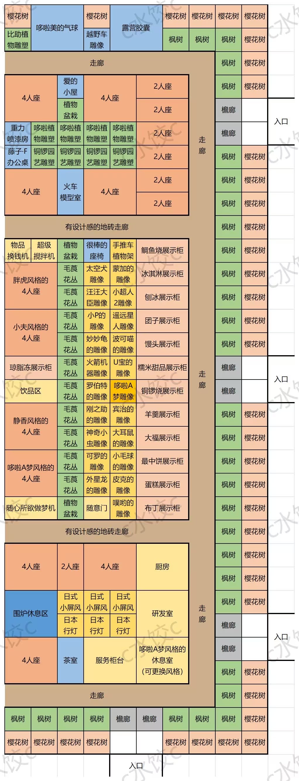 哆啦A梦的铜锣烧店物语