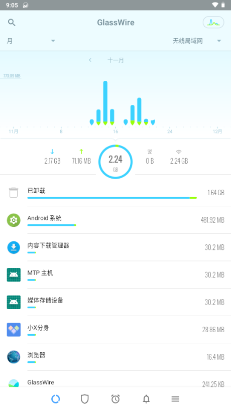 GlassWire截图4