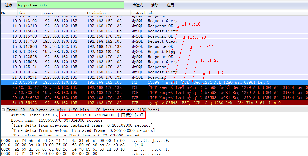 WireShark