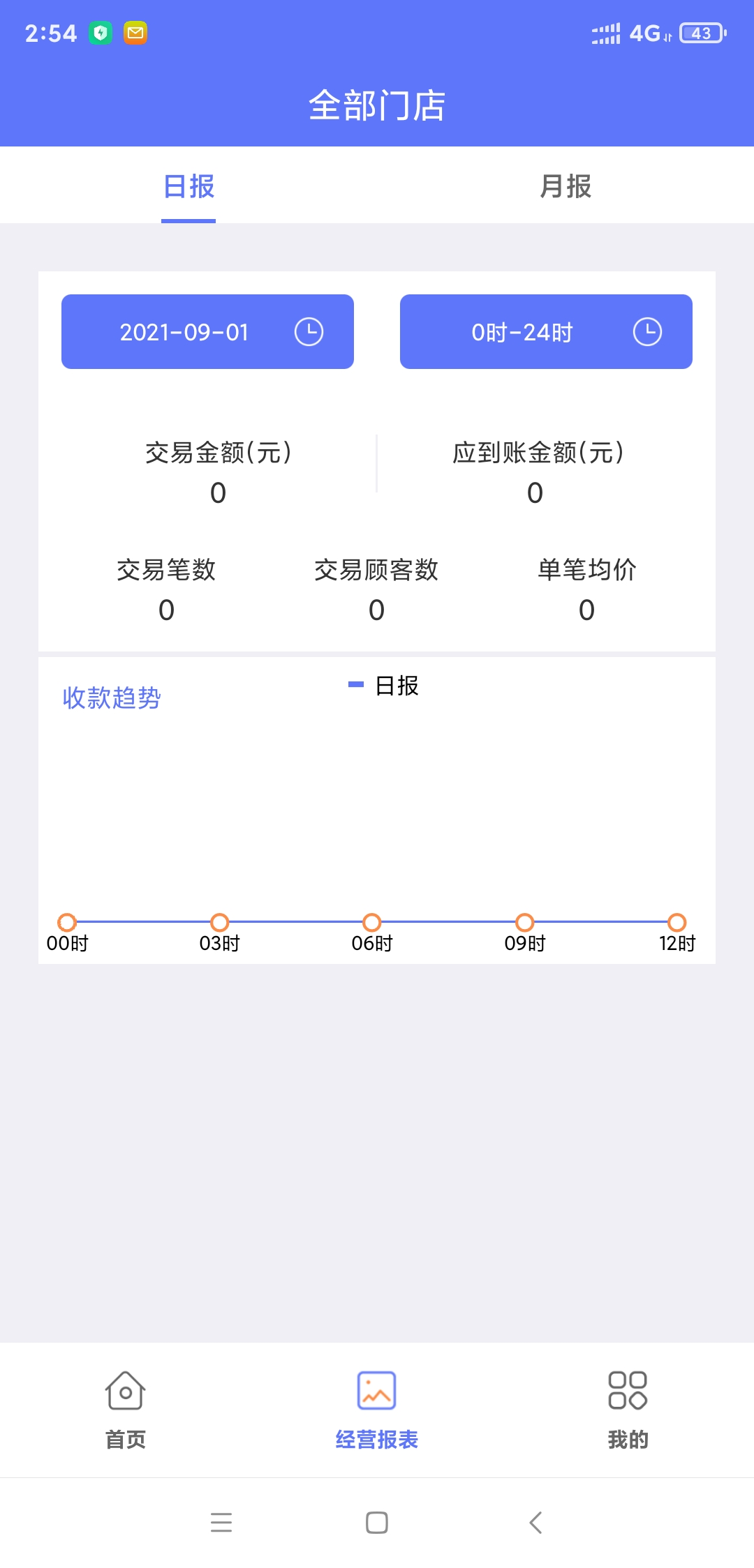 星驿付截图3