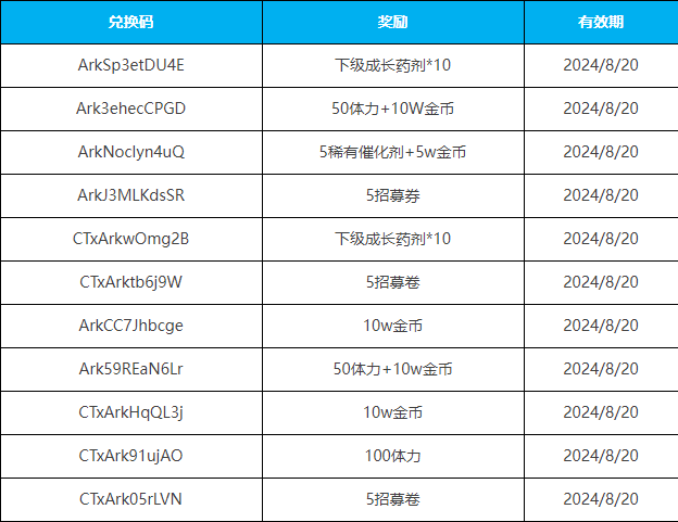 星陨计划