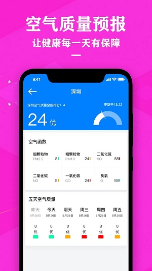 气象天气预报2