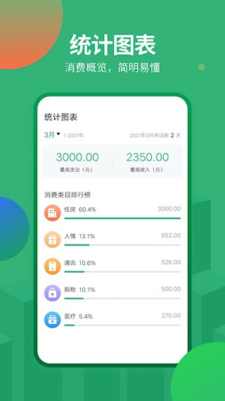 石头记账-2 石头记账