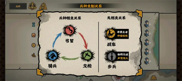 无悔华夏兵种克制关系