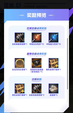 dnf手游點亮阿拉德大世界怎么玩