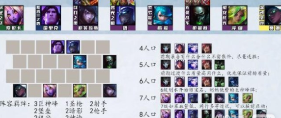 1686802918409906.png 云顶之弈s9阵容搭配方法有哪些