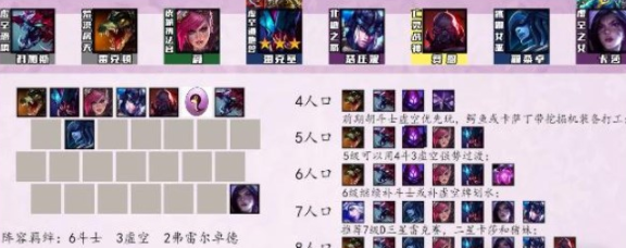 1686802934490938.png 云顶之弈s9阵容搭配方法有哪些