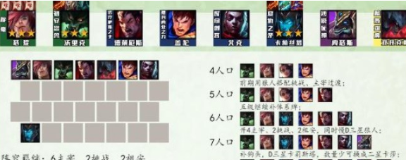 1686802957290412.png 云顶之弈s9阵容搭配方法有哪些