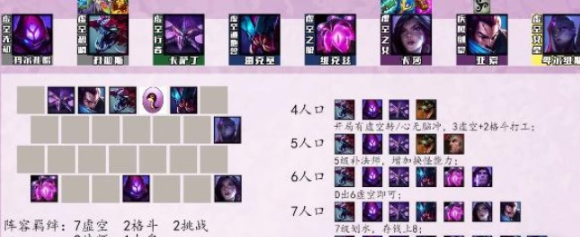 1686802985403359.png 云顶之弈s9阵容搭配方法有哪些