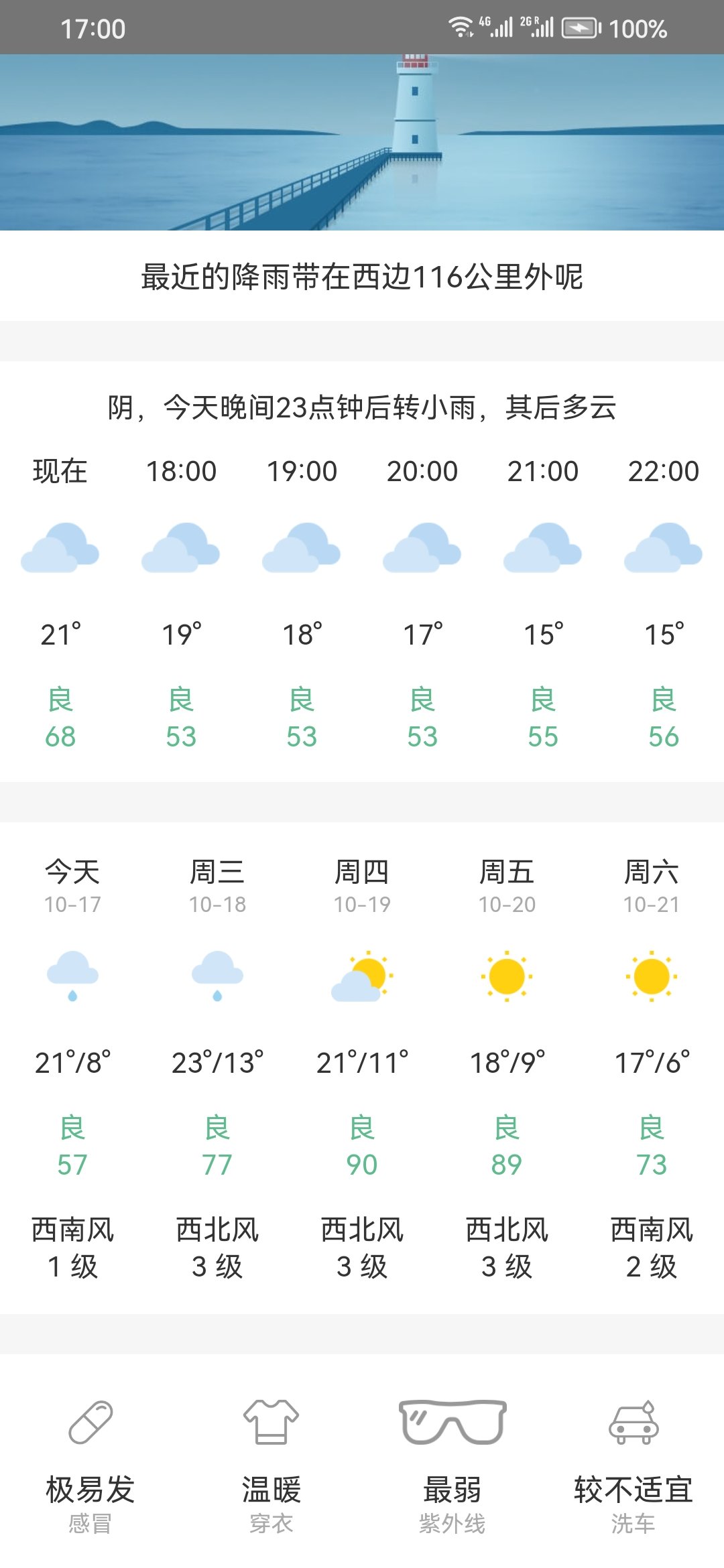 松鼠天气-1 松鼠天气