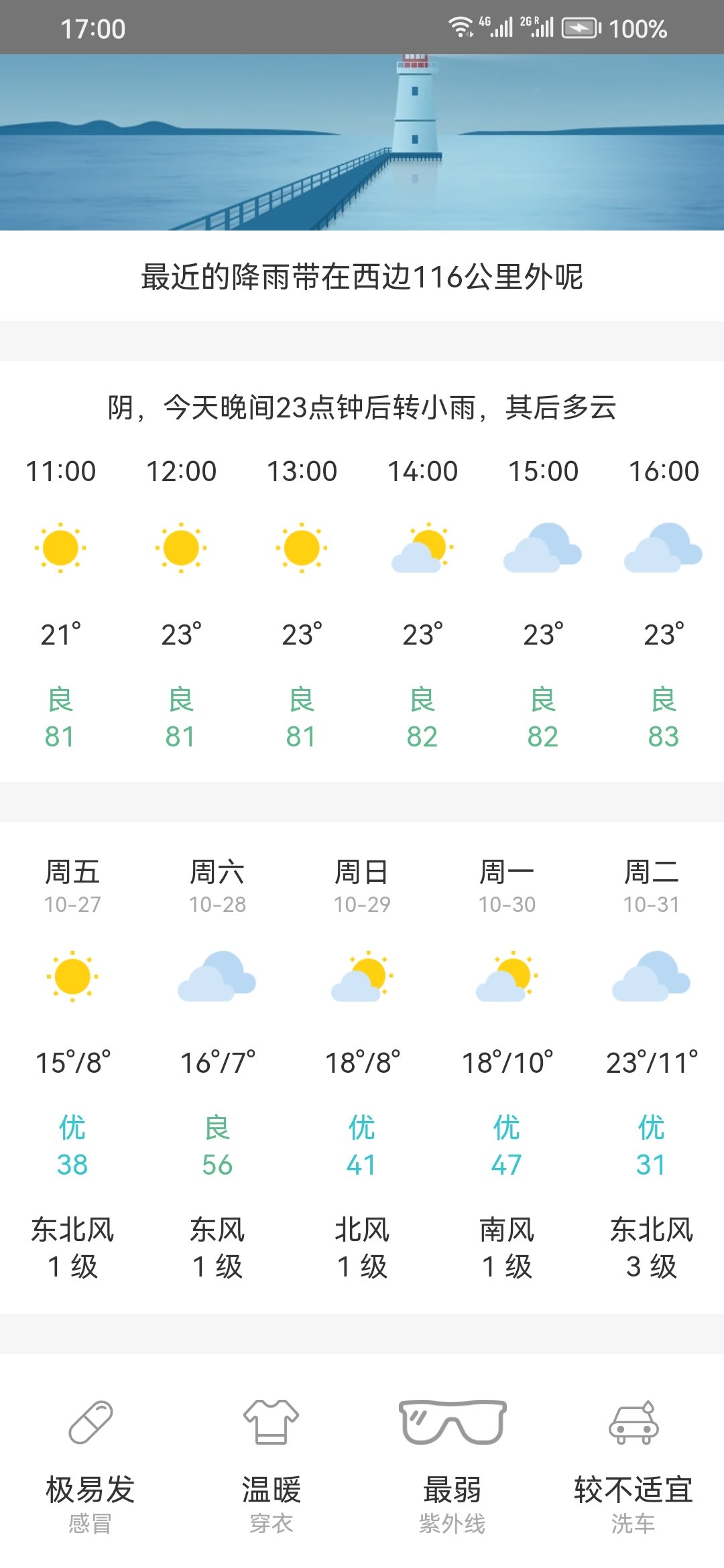 松鼠天气-2 松鼠天气