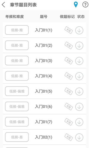 贝特狗考研-1 贝特狗考研