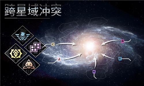 星空之战官方版最新版3