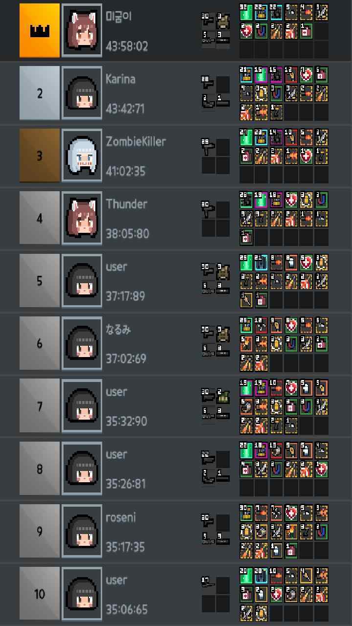 尸城幸存者无限子弹版3