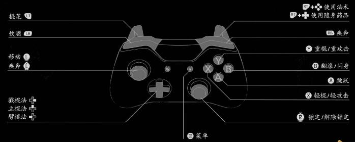 黑神话悟空手柄怎么操控 黑神话悟空手柄操作按键一览