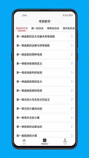 考研数学米题库