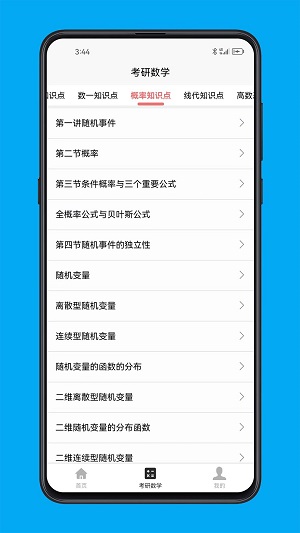 考研数学米题库