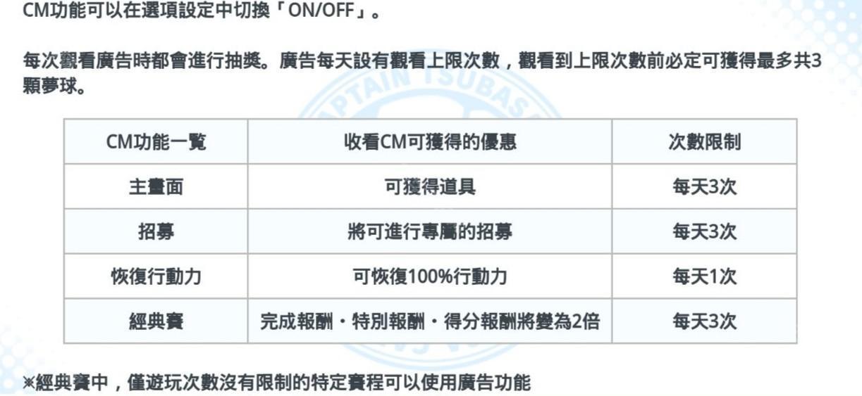 新手向攻略