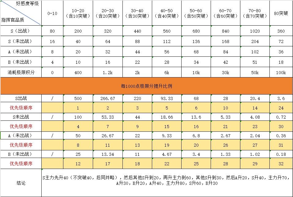 新华手游网