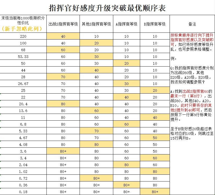 新华手游网