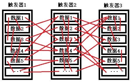 新华手游网