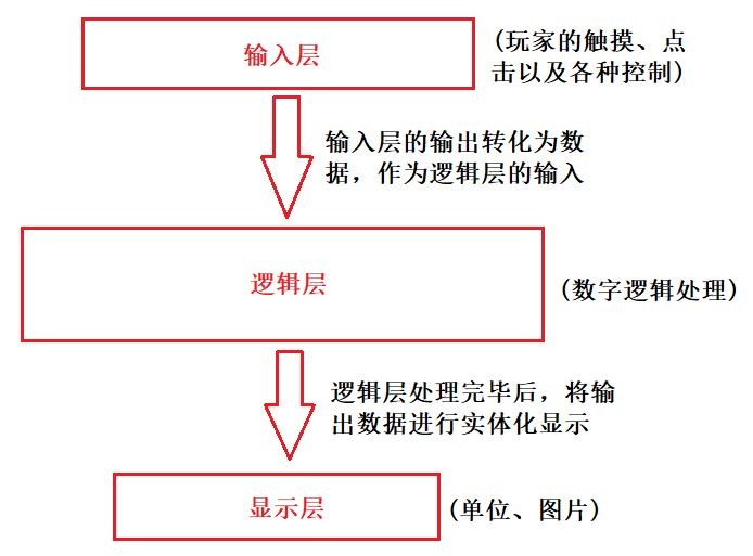 新华手游网