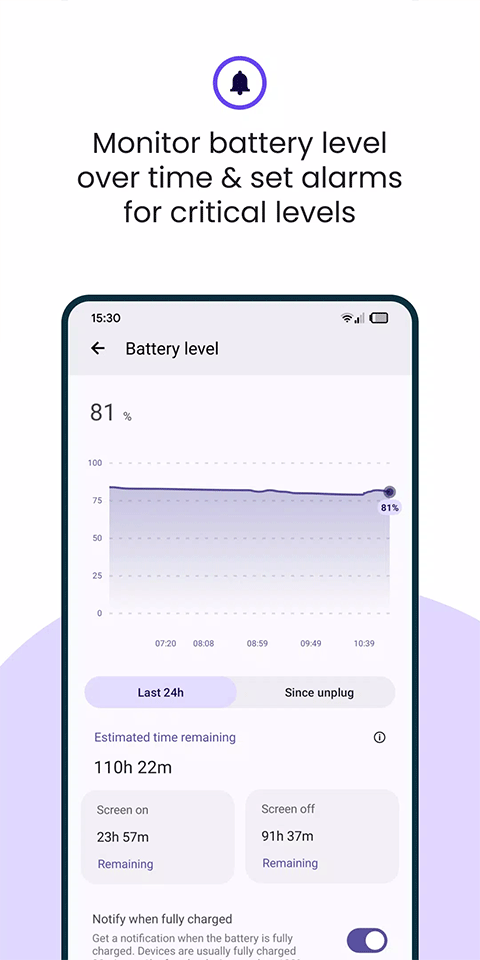 batteryguru电池检测