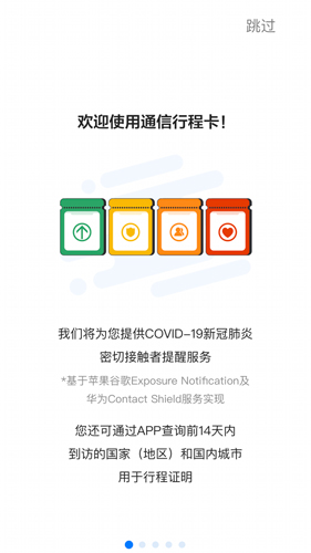 通信大数据行程卡