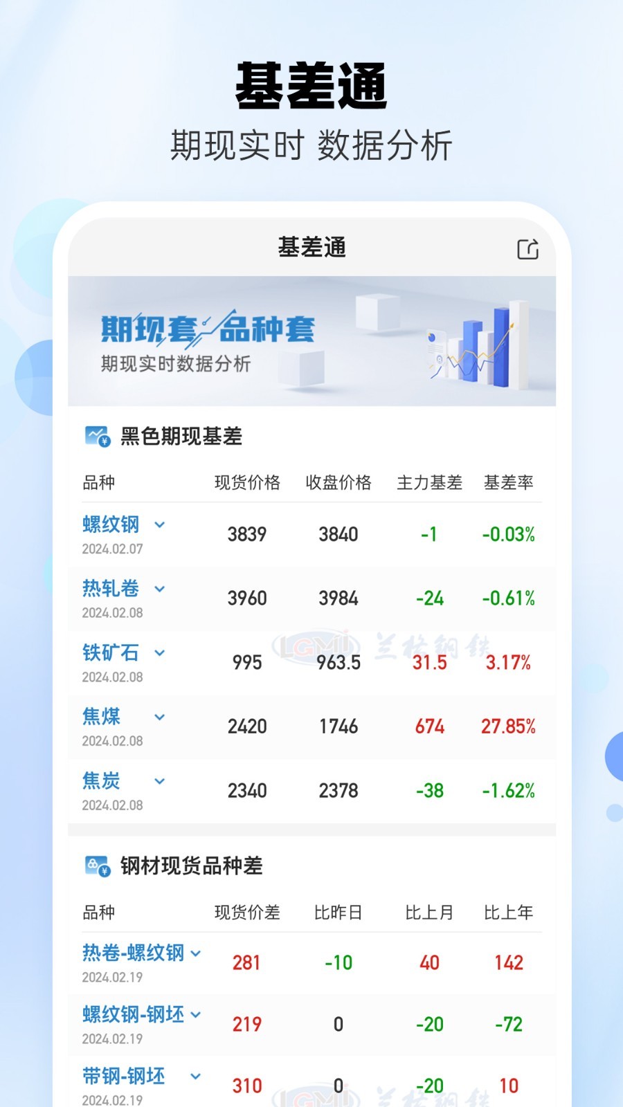 兰格钢铁-1 兰格钢铁