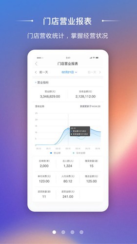 美味商家最新版