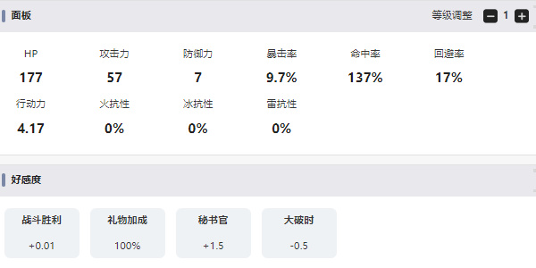 LastOrigin仙子角色介绍