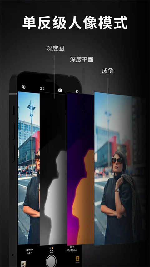 ReLens大光圈单反相机