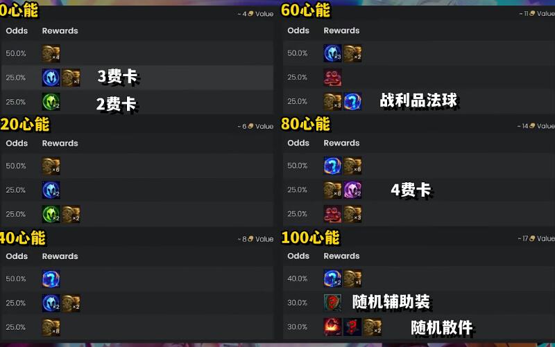 娱乐