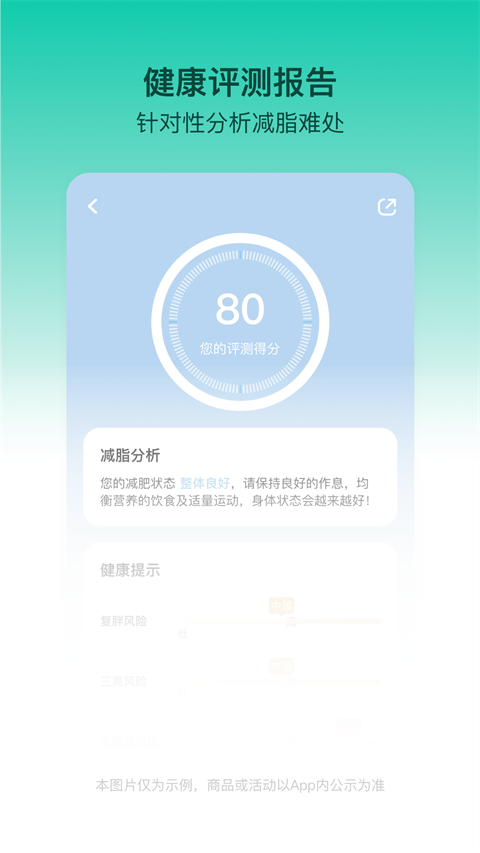 热量减肥法app截图2: