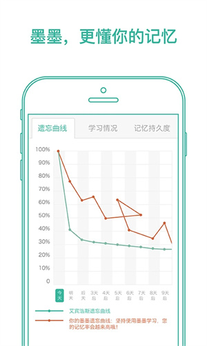 墨墨背单词app截图3: