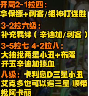 金鏟鏟辛迪加刺客陣容搭配