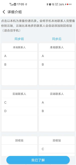 通讯录同步助手app