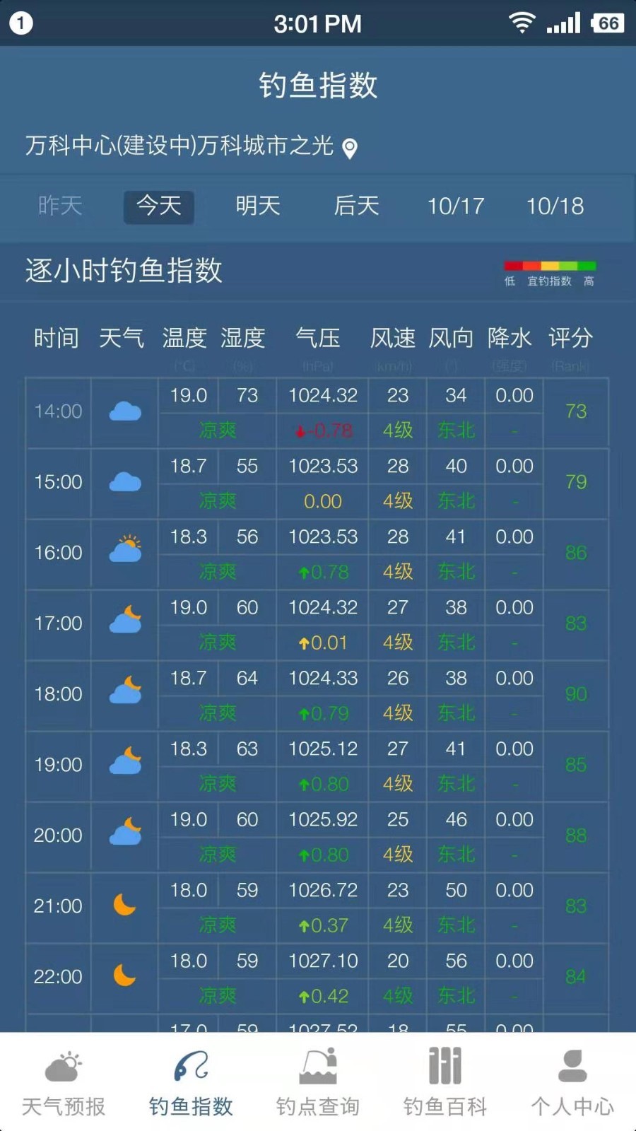 钓鱼天气预报截图3: