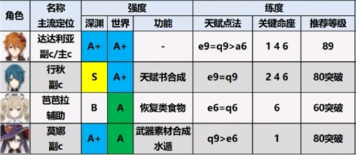 原神手游