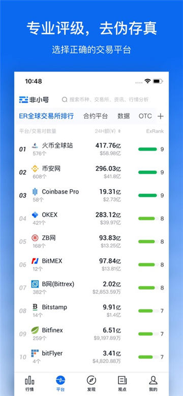 非小号行情最新app安卓版下载