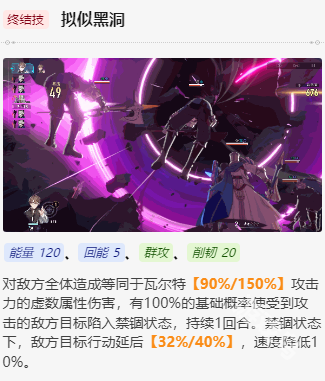 崩坏星穹铁道瓦尔特值得培养吗