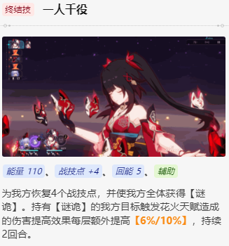 崩坏星穹铁道花火值得培养吗