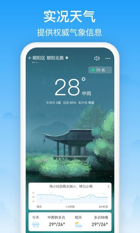 相雨天气截图4: