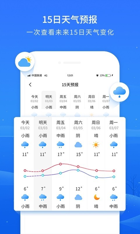 掌上天氣預(yù)報截圖2: