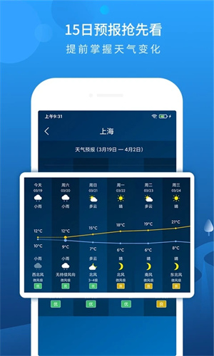 本地天气预报app截图2: