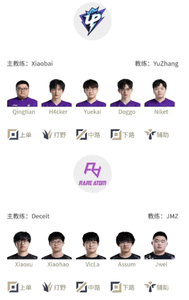 2024LPL夏季赛7月11日首发