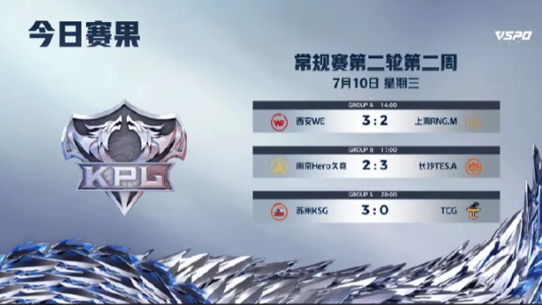 2024KPL夏季赛7月10日赛程赛果公布