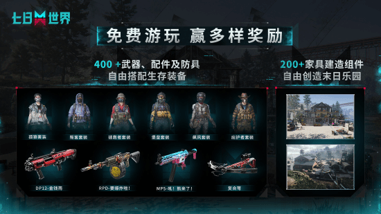 七日世界开服24小时玩家峰值破13万