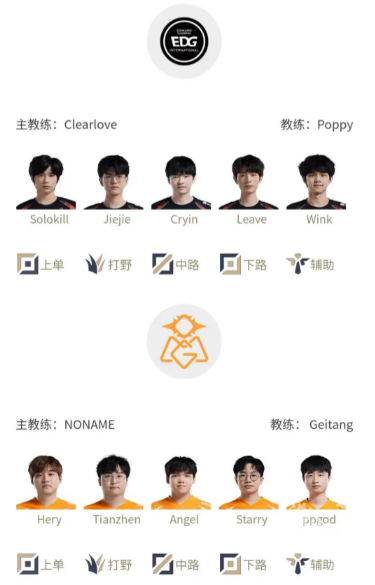 2024LPL夏季赛7月12日首发