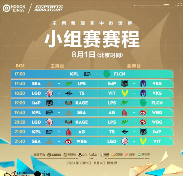EWC王者荣耀项目小组赛赛程公布